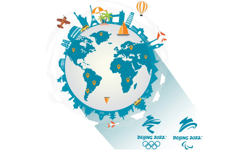 在葡萄牙连接到中国vpn - VPN翻回国